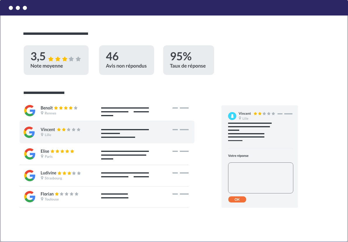 Réponse aux avis clients