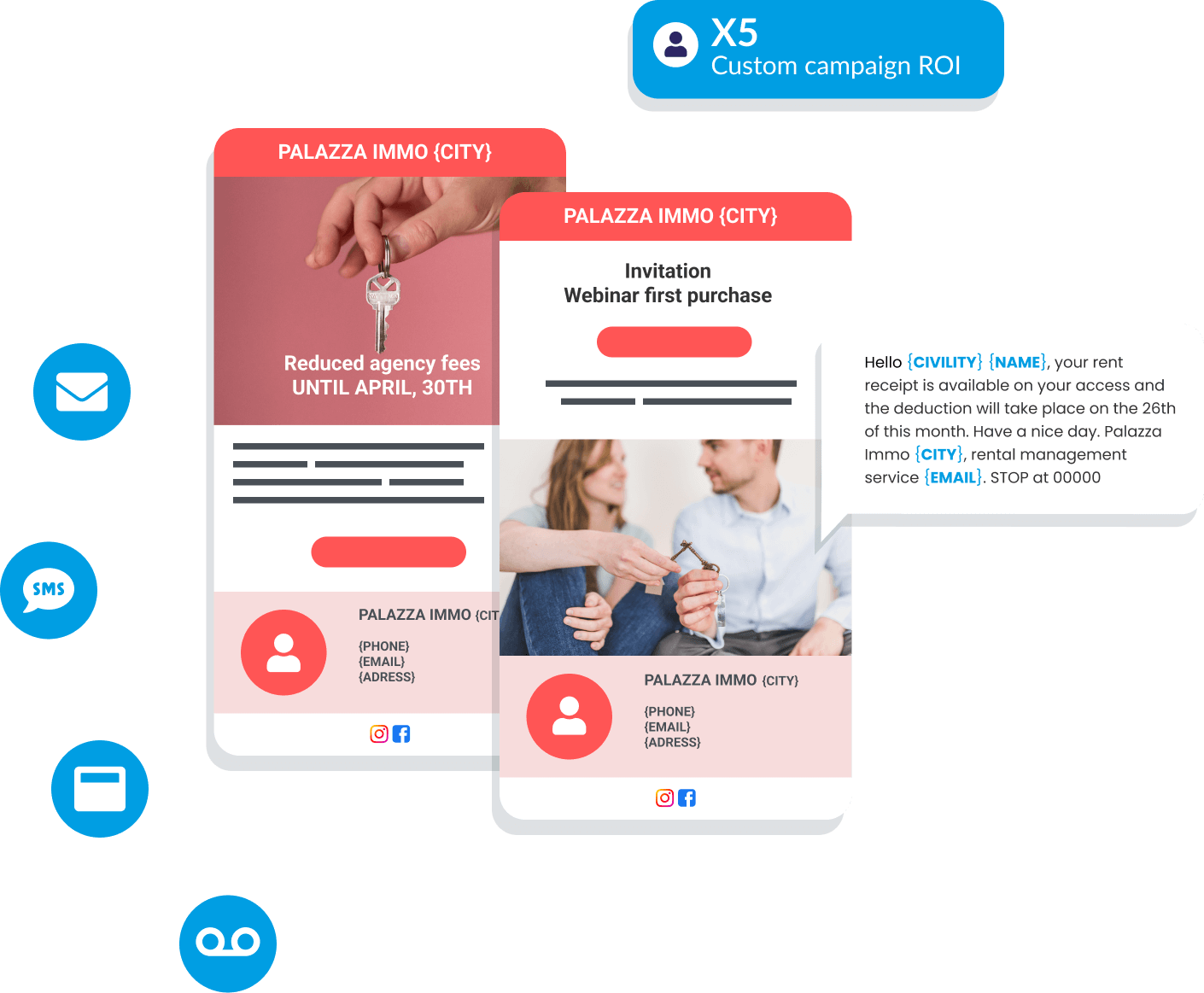 direct marketing home