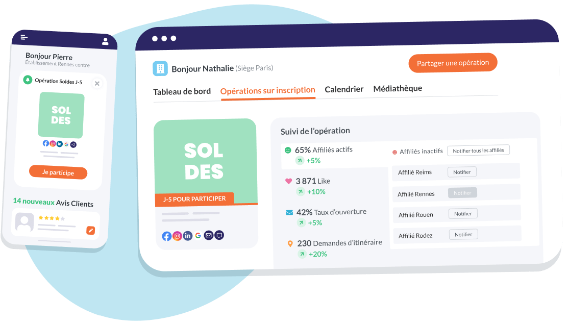 Plateforme collaborative