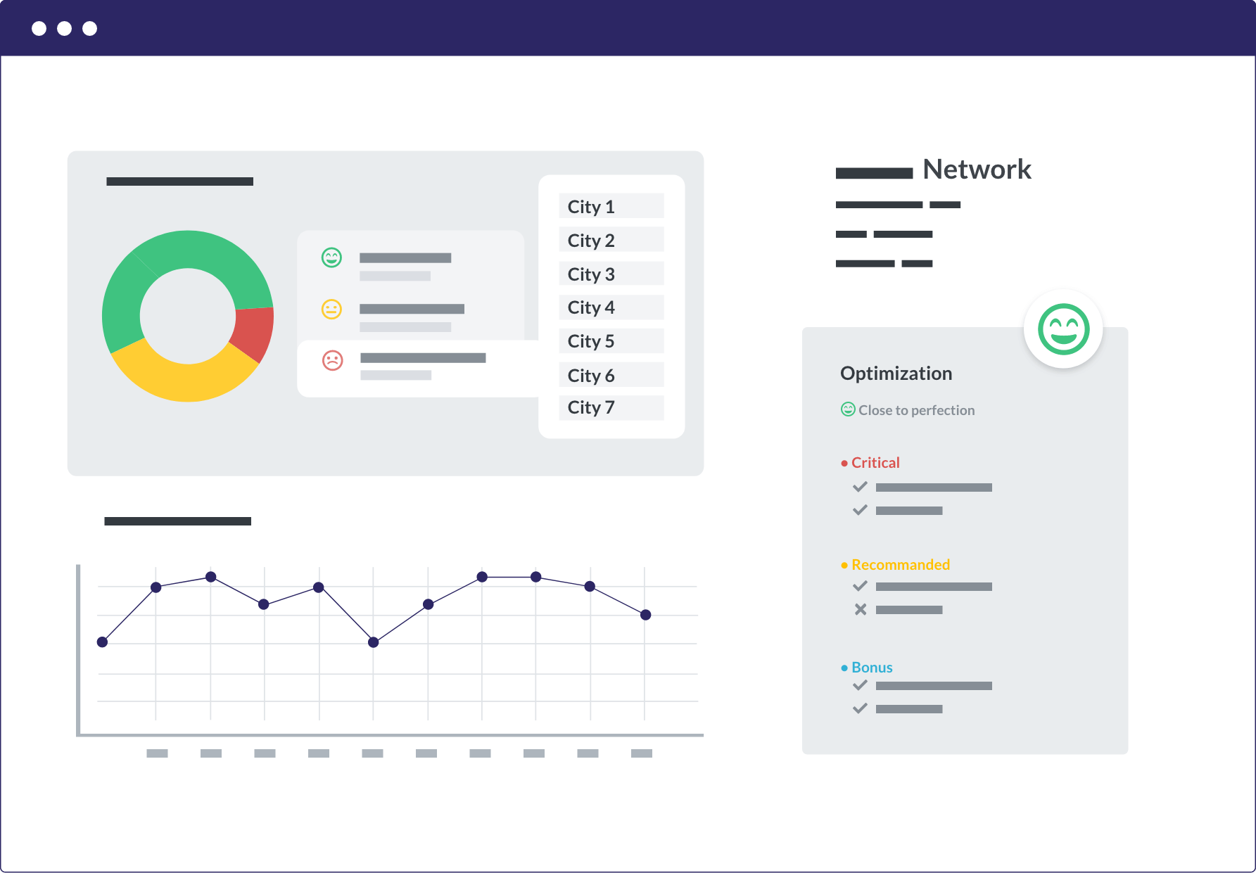 Monitoring actions of local ads