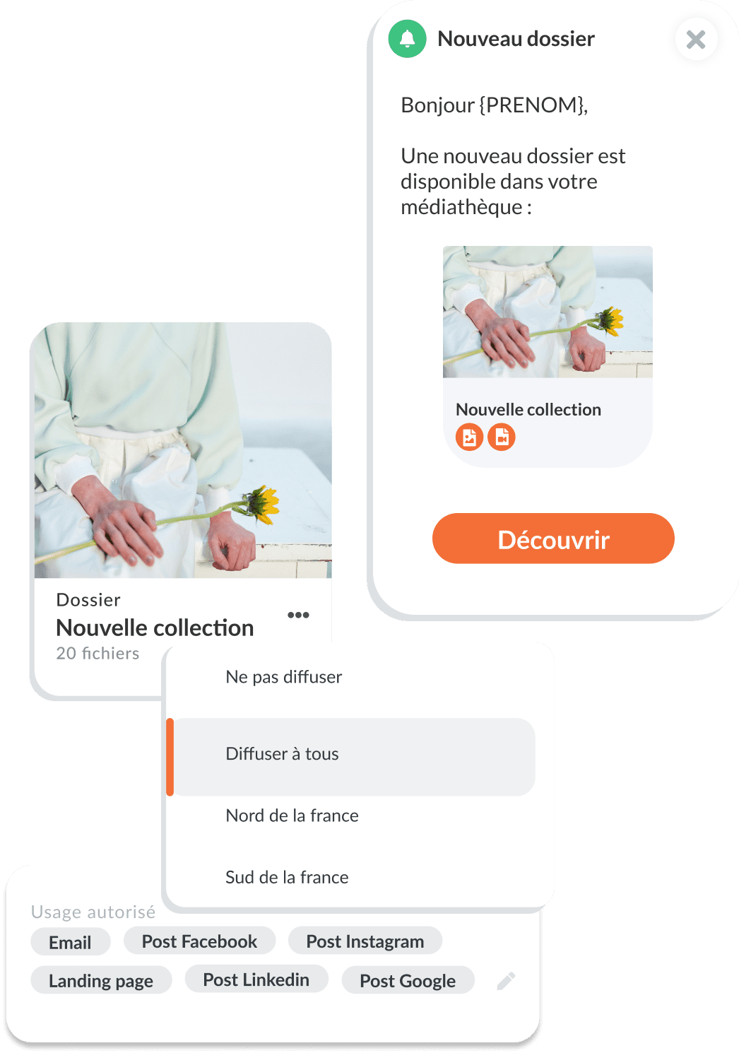 Maîtrisez et partagez votre image de marque