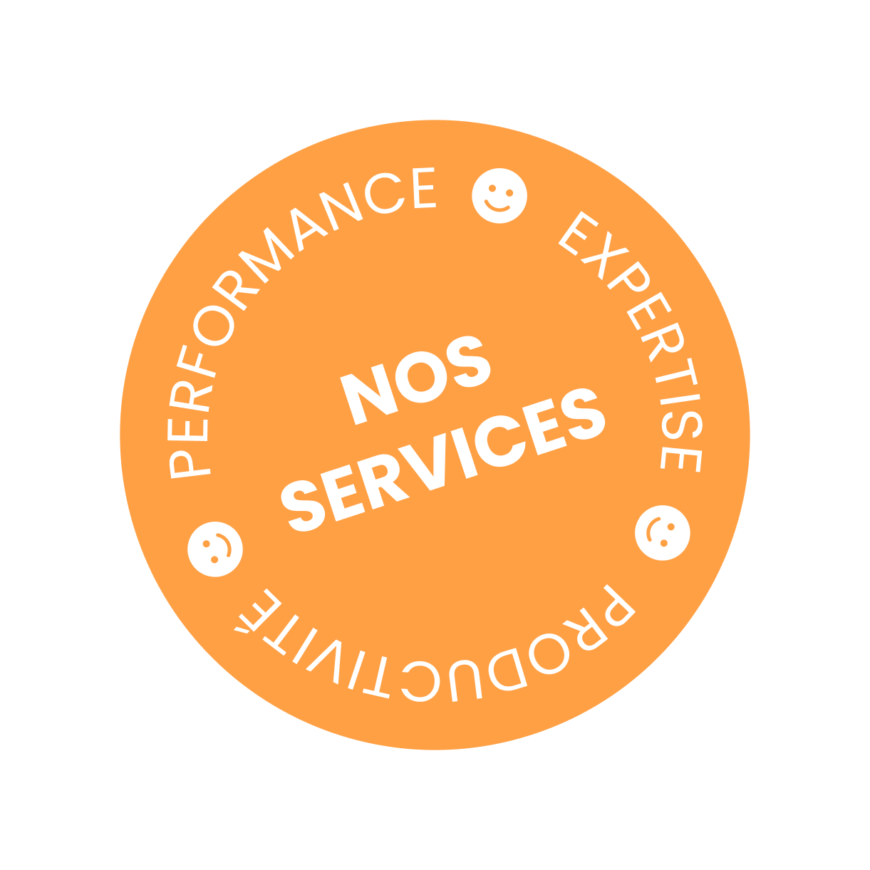 Services presence management